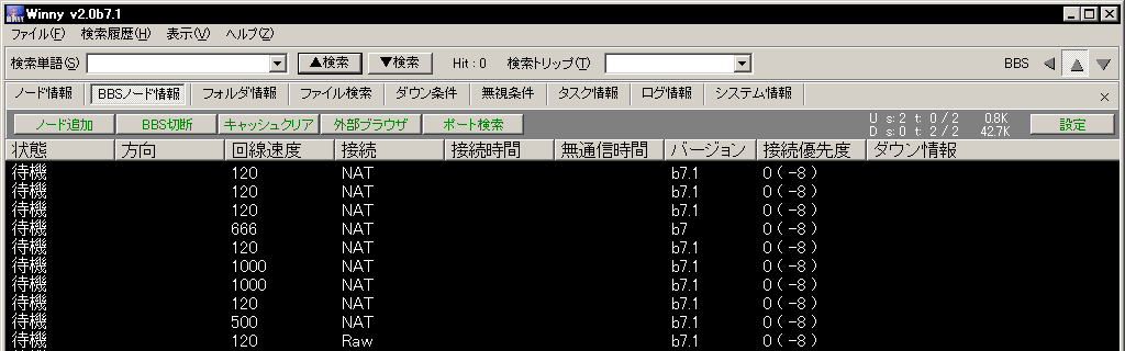 bbs node information